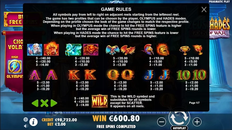 Zeus vs Hades online game review