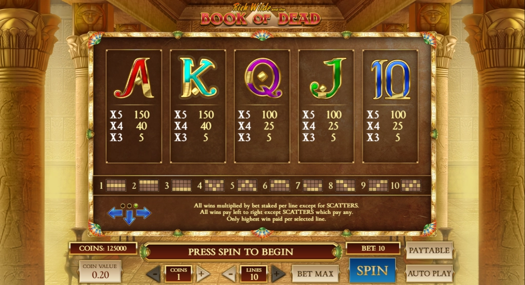 Book of Dead slot gallery 3