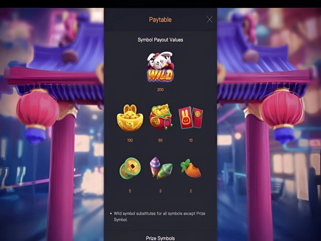 Fortune Rabbit Game Review