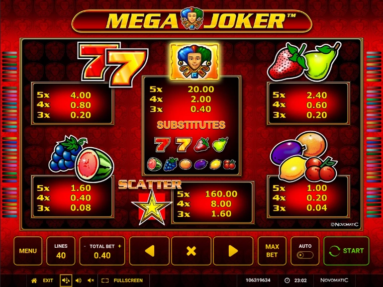 Mega Joker review