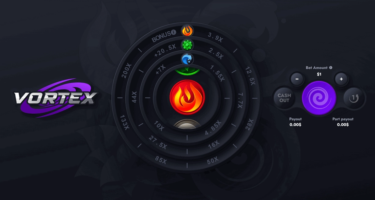 Vortex Game Review by Hugewin: How to Win?