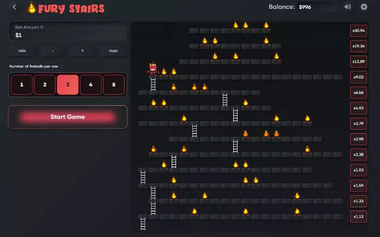 Deep Dive Into Fury Stairs: How It Works