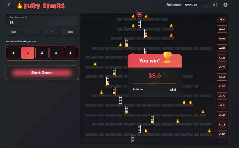 Fury Stairs Review