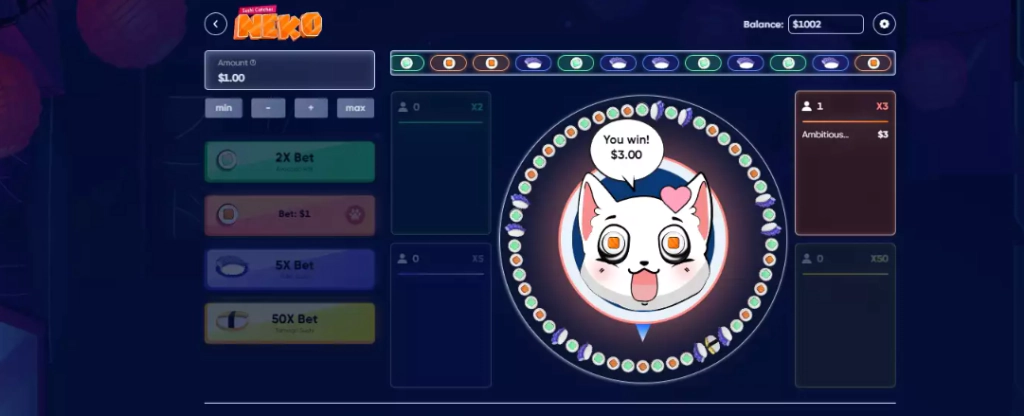 Review Neko Slot