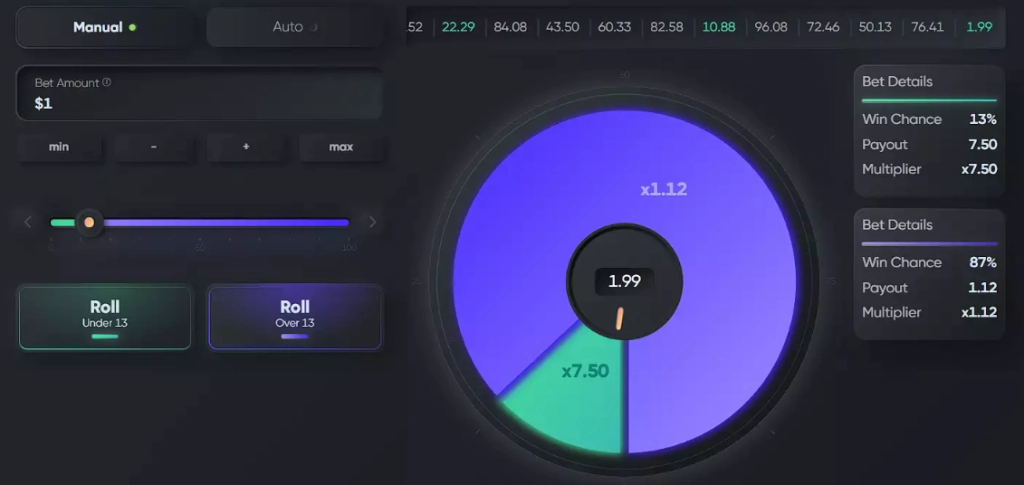 RTP in Dice Twice Games