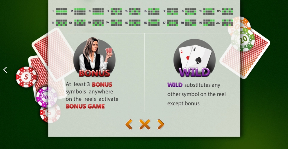 Guidelines for Playing Poker Room Slot