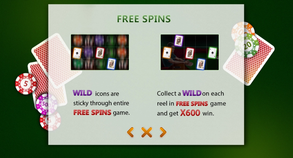 Review of the Poker Room Slot