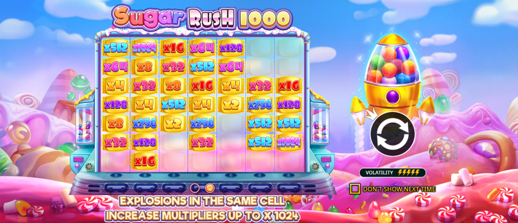 Review of 1000 slot machines in 2024 Sugar Rush