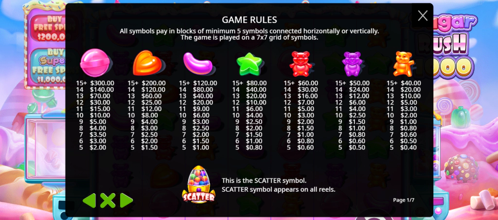 Does Sugar Rush 1000 Have Any Bonuses?