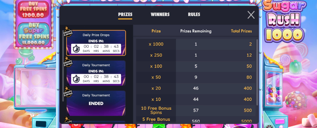 Pros And Cons Of The Sugar Rush 1000 Slot