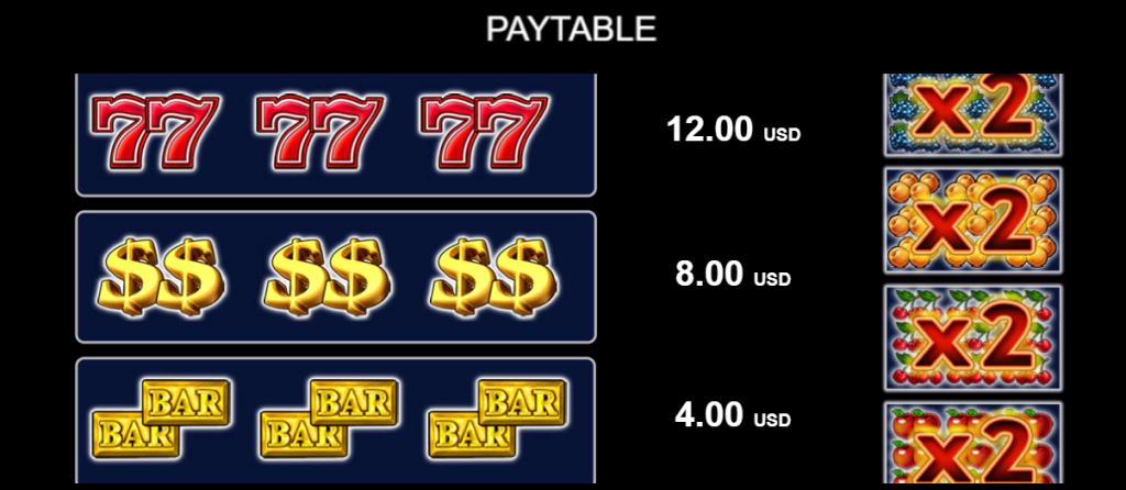 How To Play Supreme Hot Casino Game?