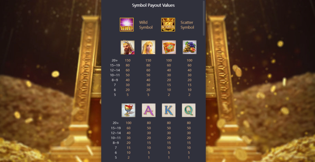Midas Fortune Games: Maximum Win Potential